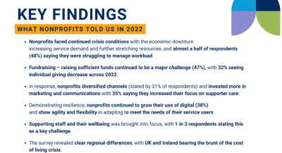 EFA key findings 2022